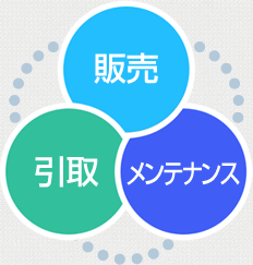 ̔  eiX